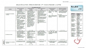 evaluation-conjugaison