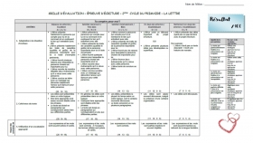 evaluation-conjugaison