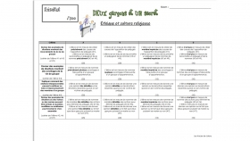 evaluation-conjugaison