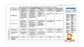evaluation-conjugaison