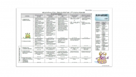 evaluation-conjugaison