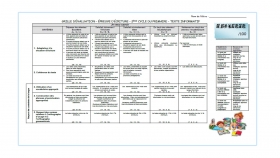 evaluation-conjugaison