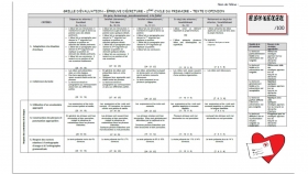 evaluation-conjugaison